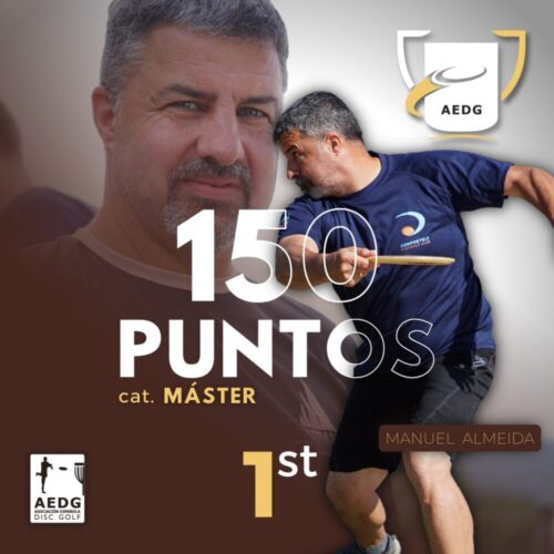 Ganador Copa 2021 - Master