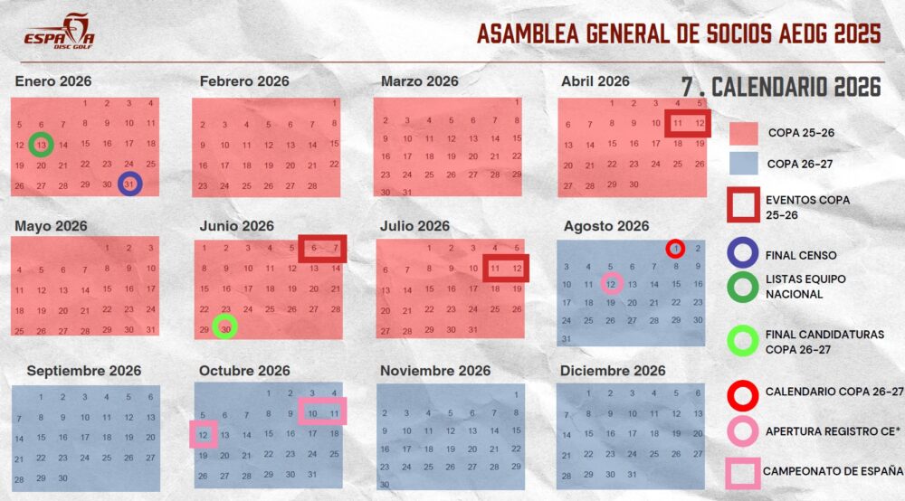 Resumen de la Asamblea Extraordinaria AEDG 2026: Normativa, Calendario y Nuevos Retos